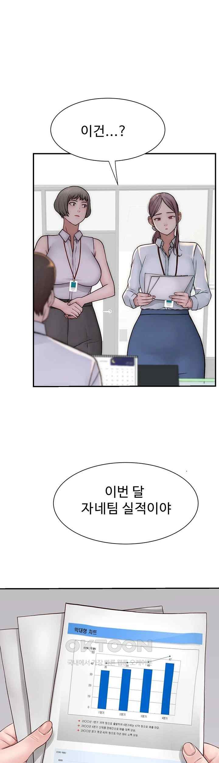 Addicted to My Mother Raw Chapter 47 - Page 55